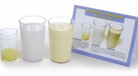Nak tambah susu badan