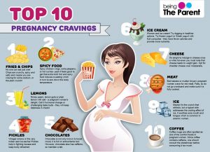 pregnant-cravings